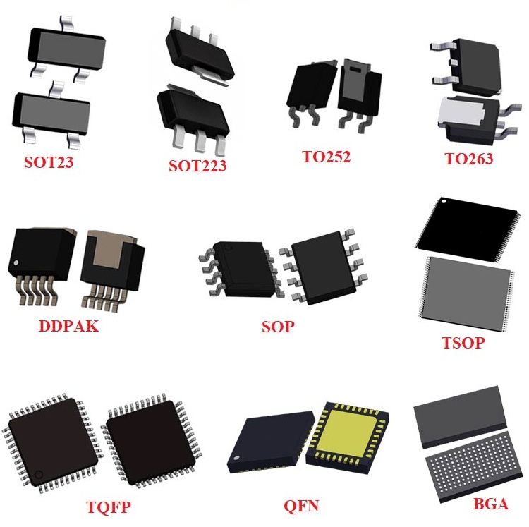 Surface Mount Packages