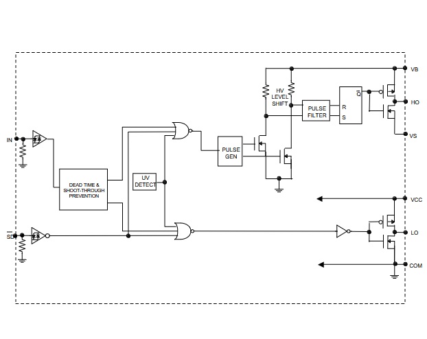IR2104 Internal Block Diagram