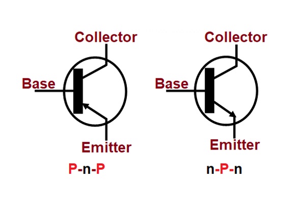 Symbol of BJT Transistors