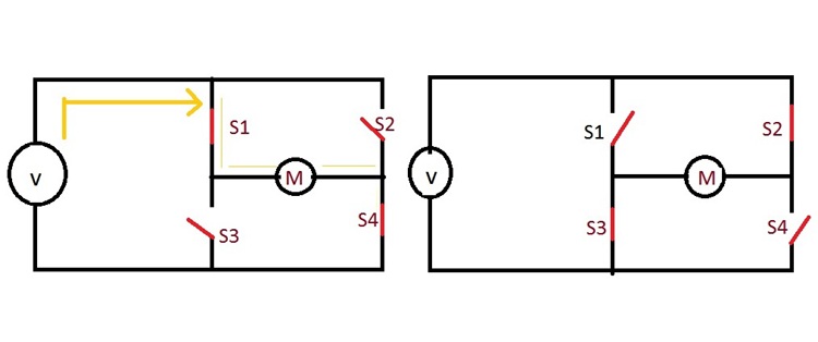 Motor Drivers Operations
