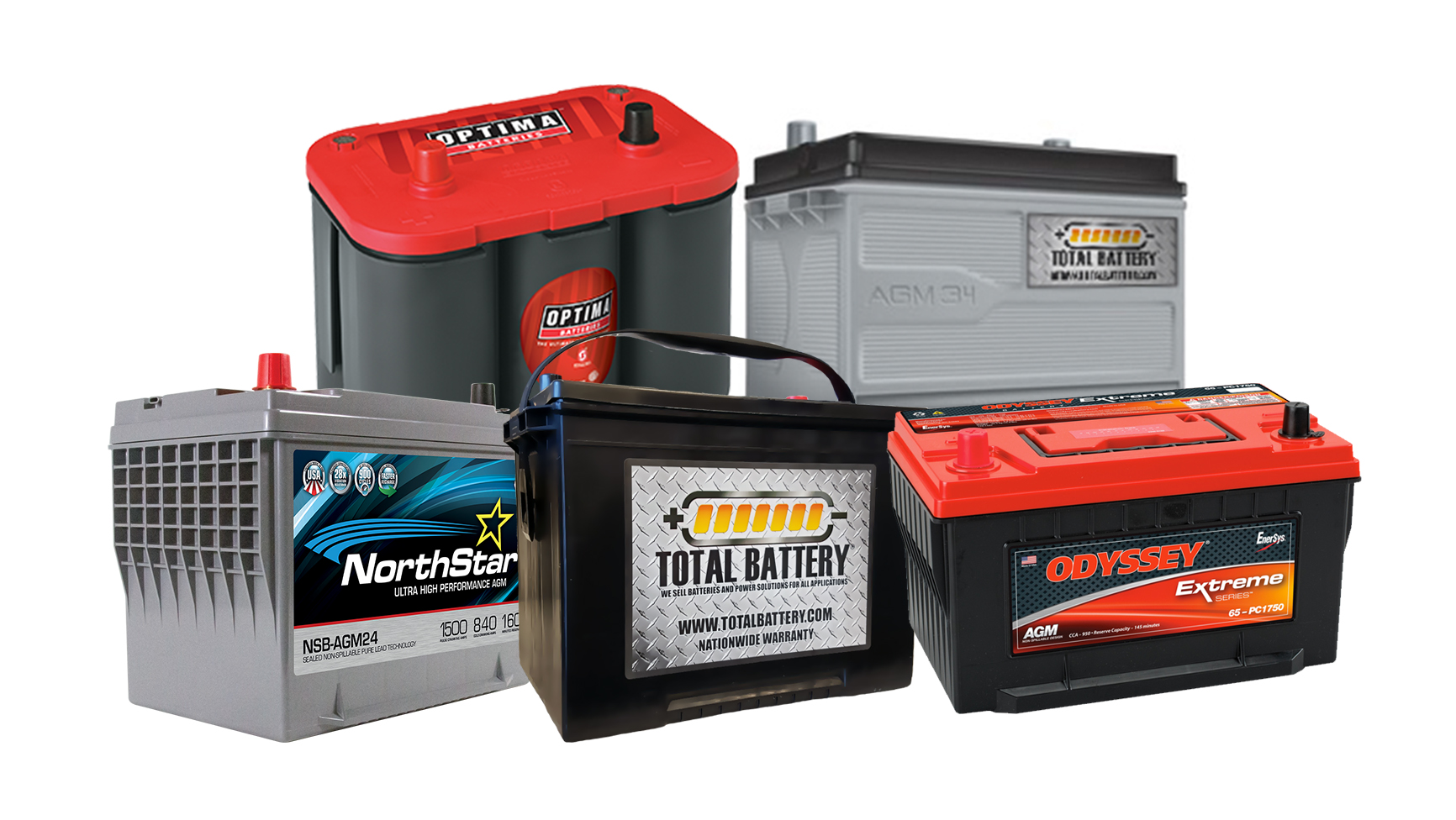 DC Batteries