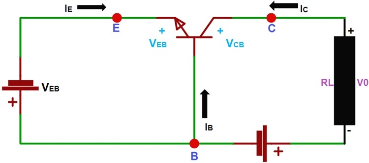 BJT Common Base Configuration Circuit Diagram