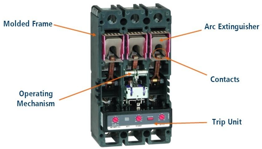 Circuit Breakers Explained Components Functions And Classifications