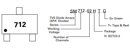 SM712 TVS Diode Array Marking Diagram