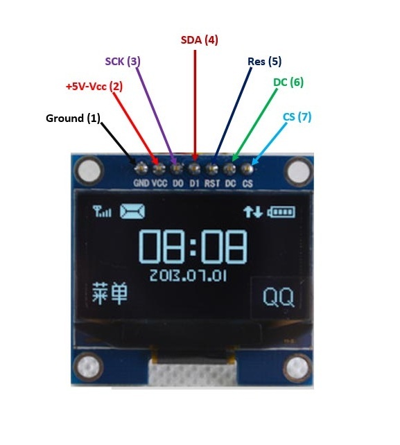 SSD1306 OLED Display Pinout