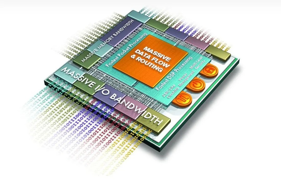 Exploring ASIC Chips: Performance, Power, and Efficiency
