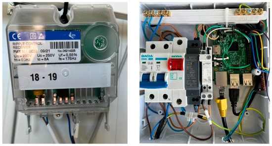 Minimizing Riple Effects in Power Supplies