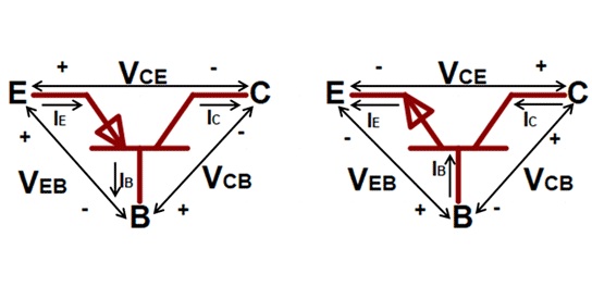 BJT Symbol and Current Directions