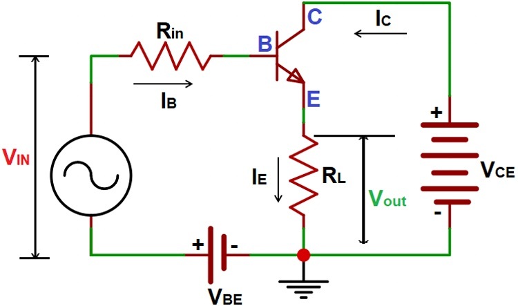 Common Collector Configuration