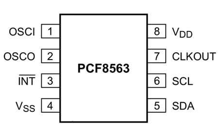 Pin Configuration Details of the PCF8563 Chip